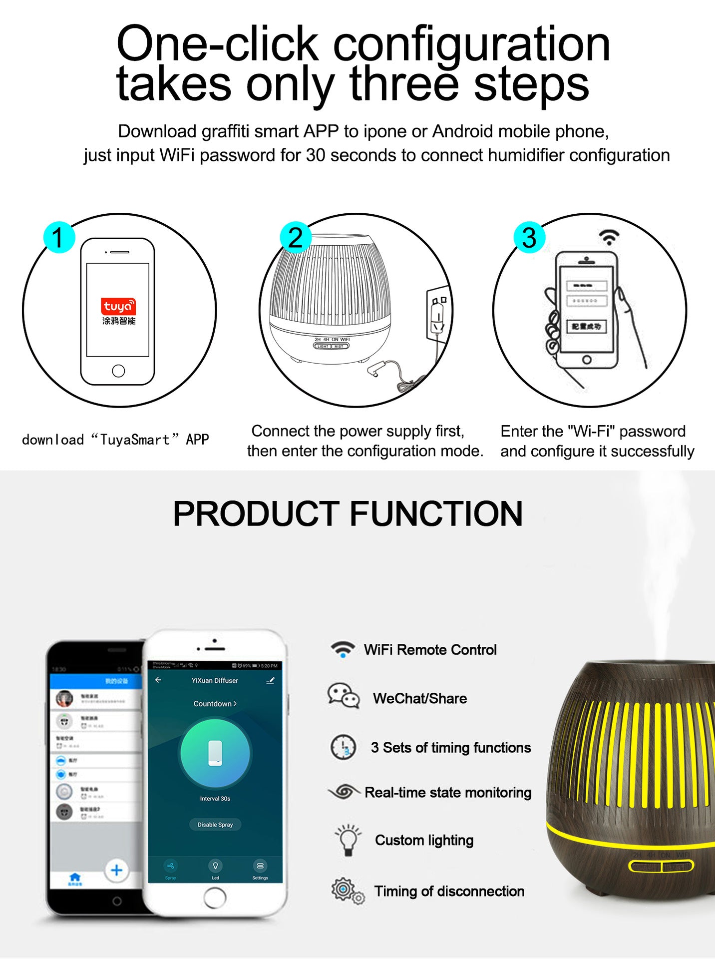 Wifi Hollow Aerosol Dispenser Essential Oil Fragrance Diffuser Essential Oil Atomization Humidifier TUYA WIFI
