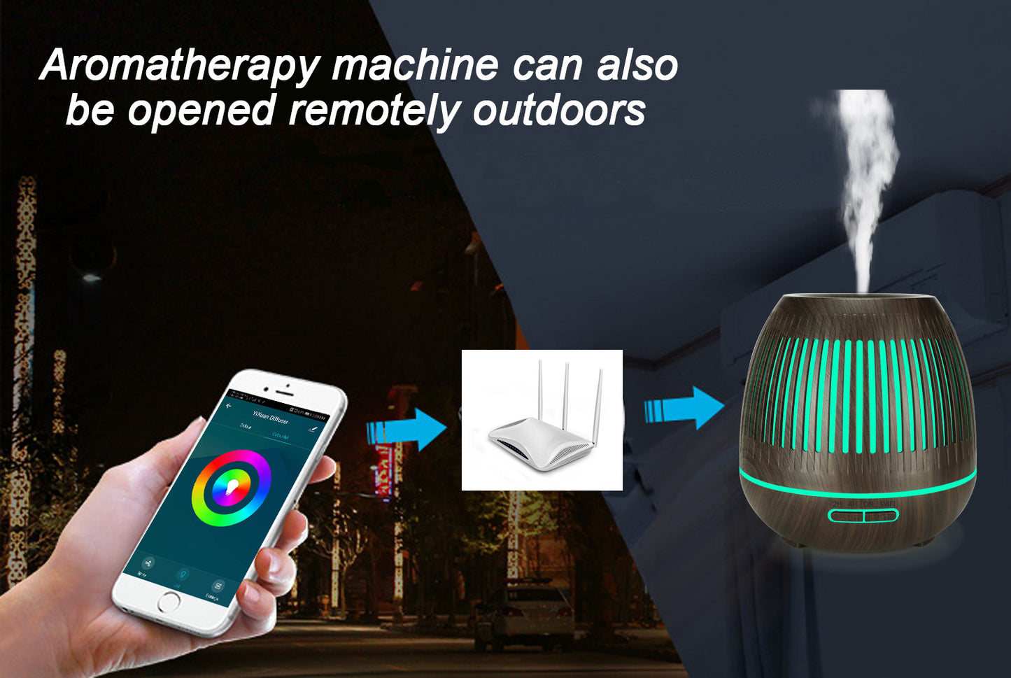 Wifi Hollow Aerosol Dispenser Essential Oil Fragrance Diffuser Essential Oil Atomization Humidifier TUYA WIFI