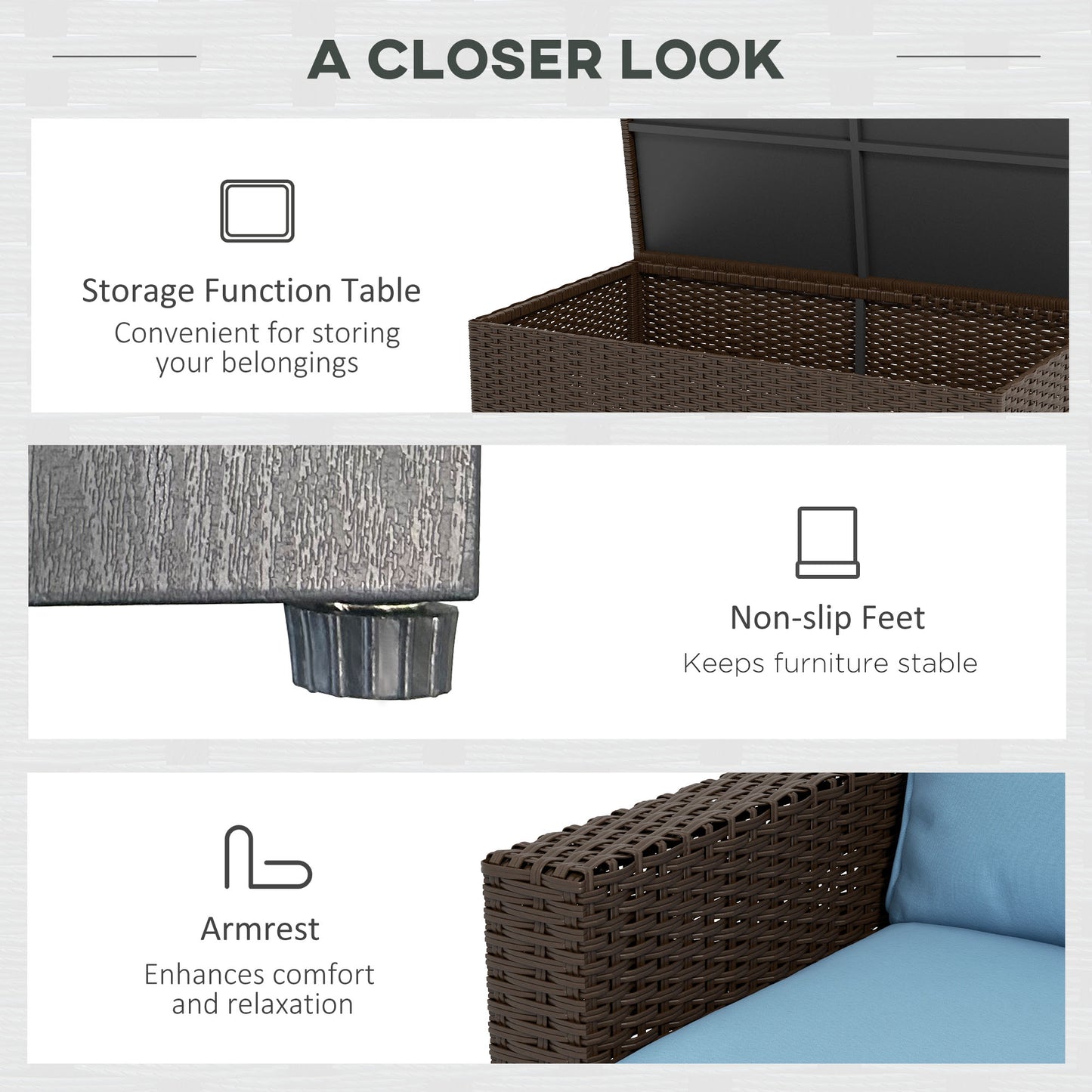 Patio Furniture Set, Cushions, Sofa, Loveseat, Storage Table, Blue