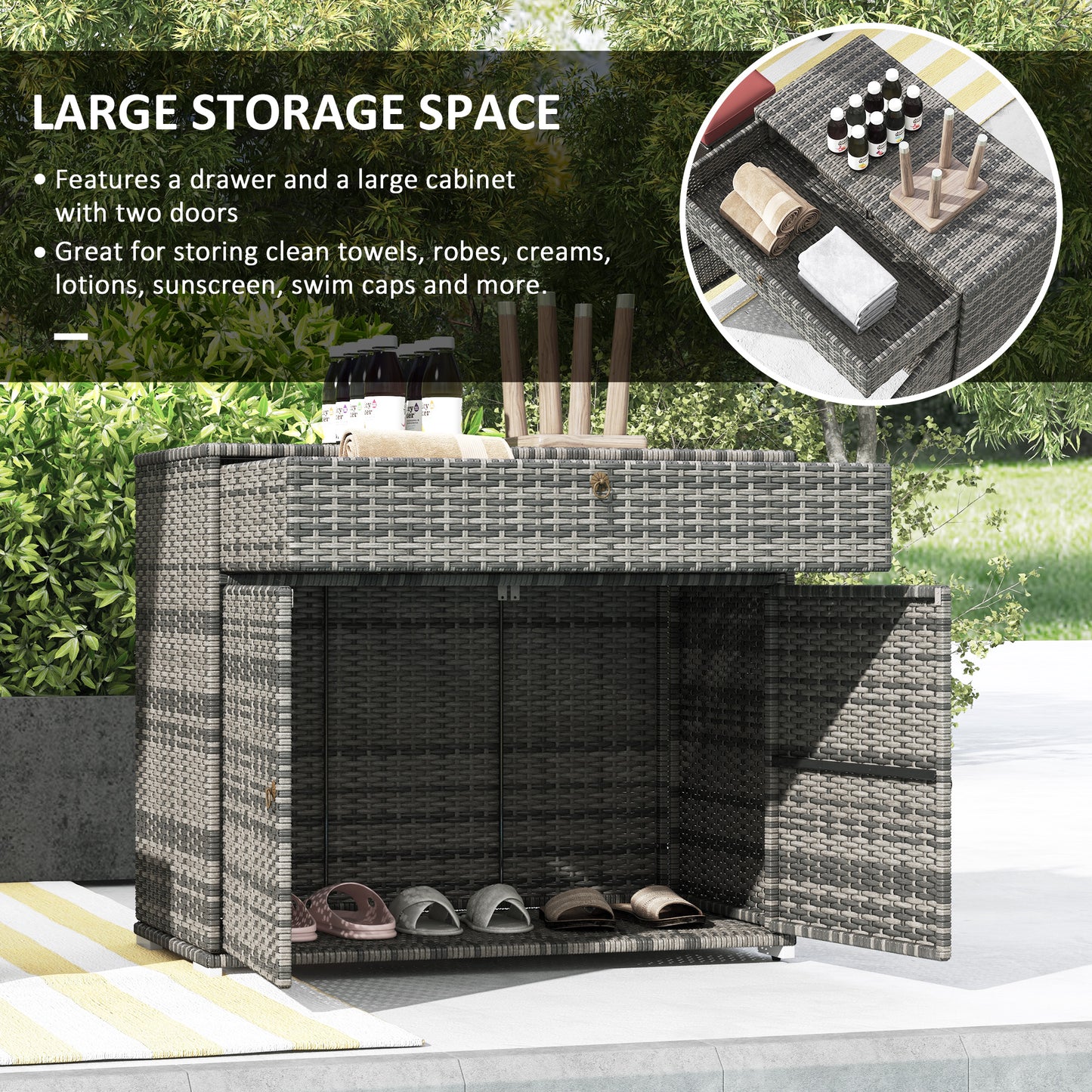 Outdoor Storage Cabinet, Waterproof PE Rattan Cabinet with Drawer for Indoor, Outdoor Swimming Pool, Gray