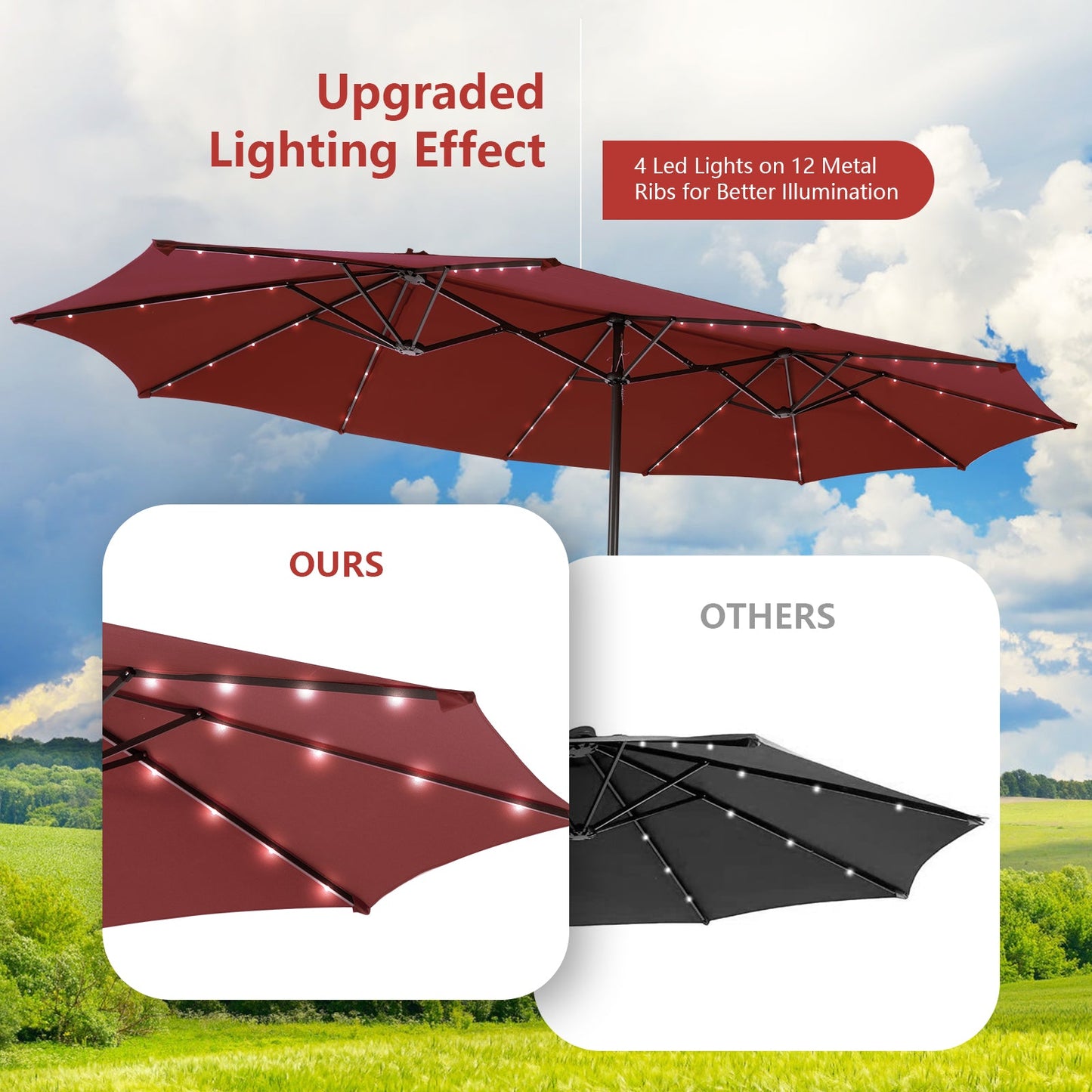 15 Feet Double-Sided Patio Umbrella with 48 LED Lights-Dark Red