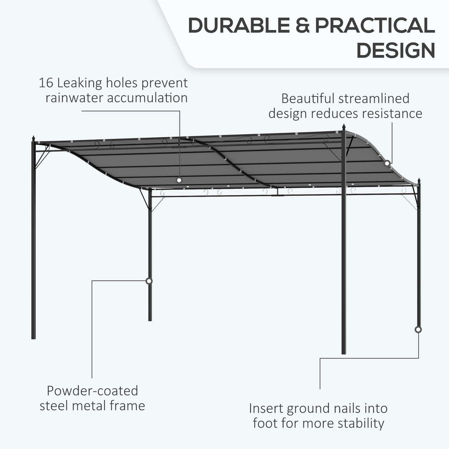 10' X 13' Outdoor Pergola Gazebo, Steel Patio Canopy With Weather-Resistant Fabric And Drainage Holes, Cream White